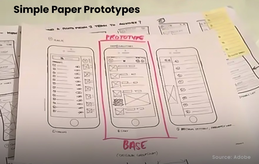 Simple Paper Prototypes