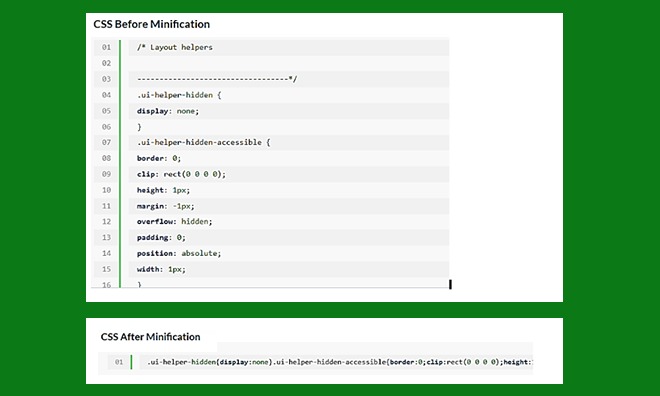 Minification of CSS Effect