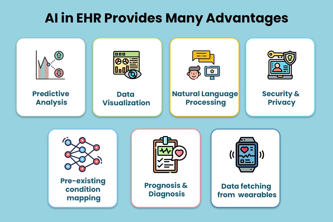 AI in EHR Provides Many Advantages