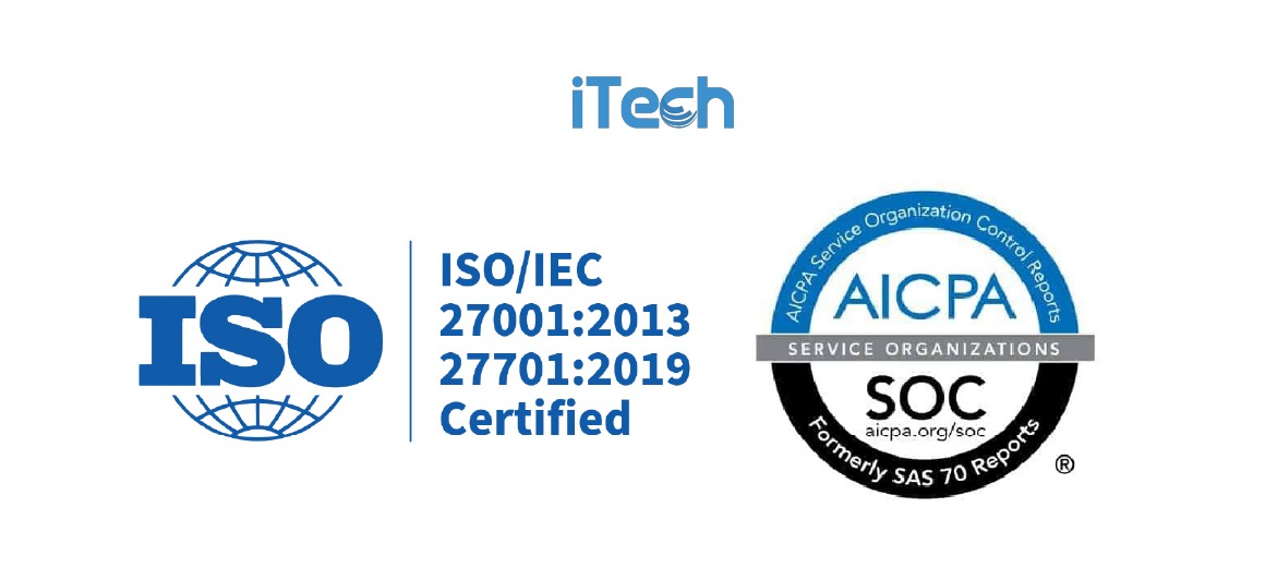 Benefits of SOC 2 Compliance and ISO 27701 Certification