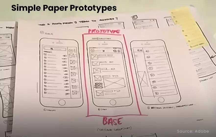 Simple Paper Prototypes