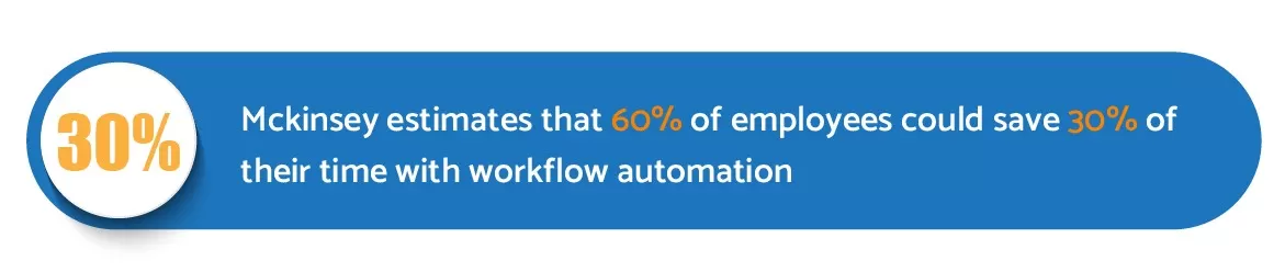 Statistics to Support Time-Saving Through  Business Process Automation