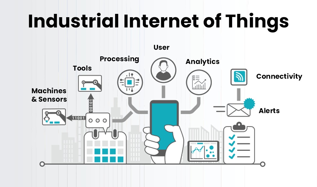 examples of emerging technologies