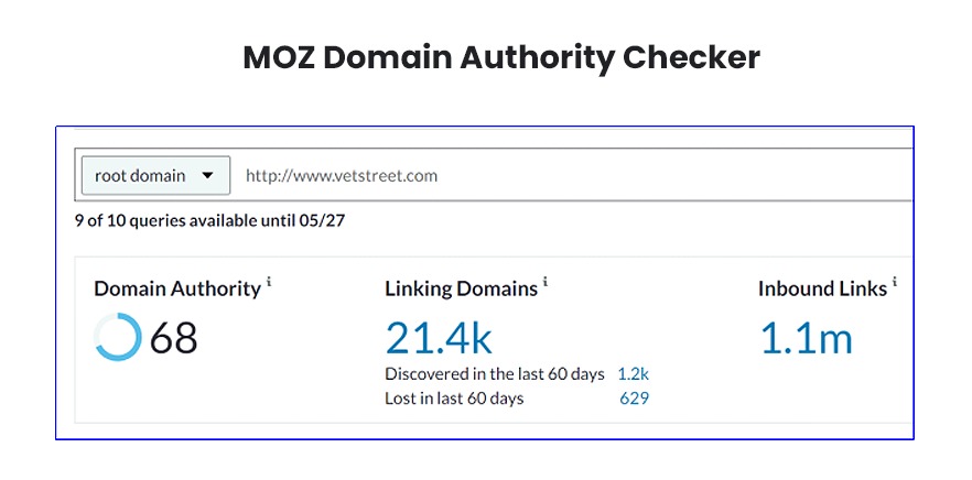 Domain Authority Tool