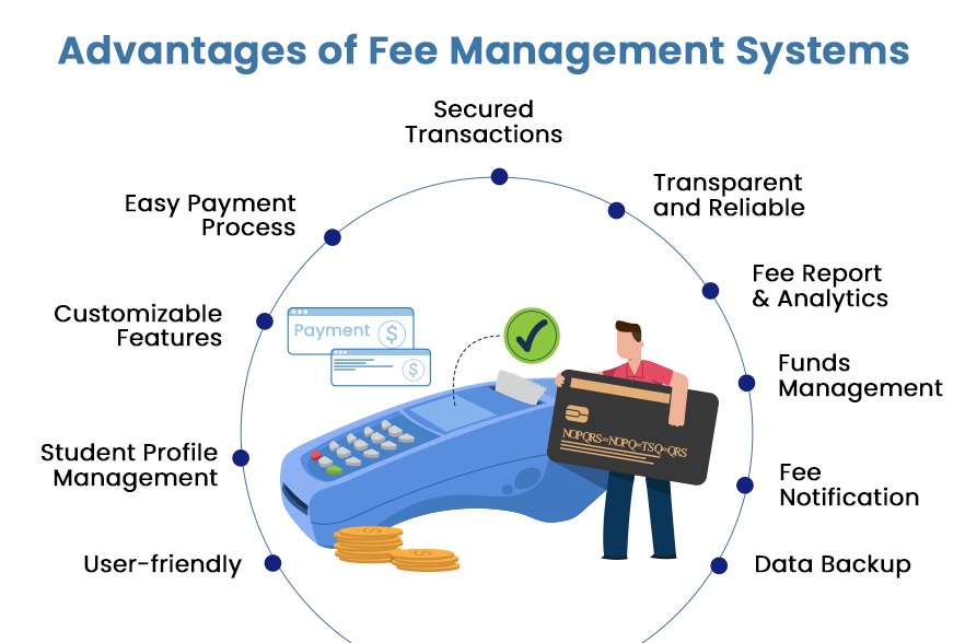 Advantage of Fee Management System