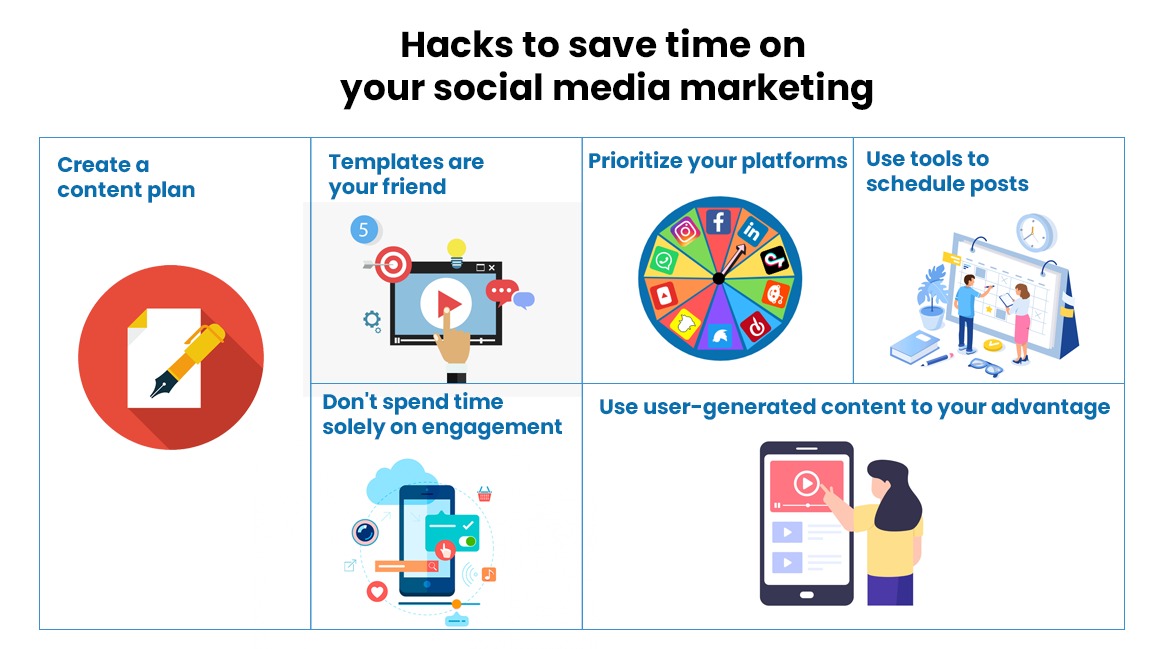 Social Media Marketing Hacks to Save Time