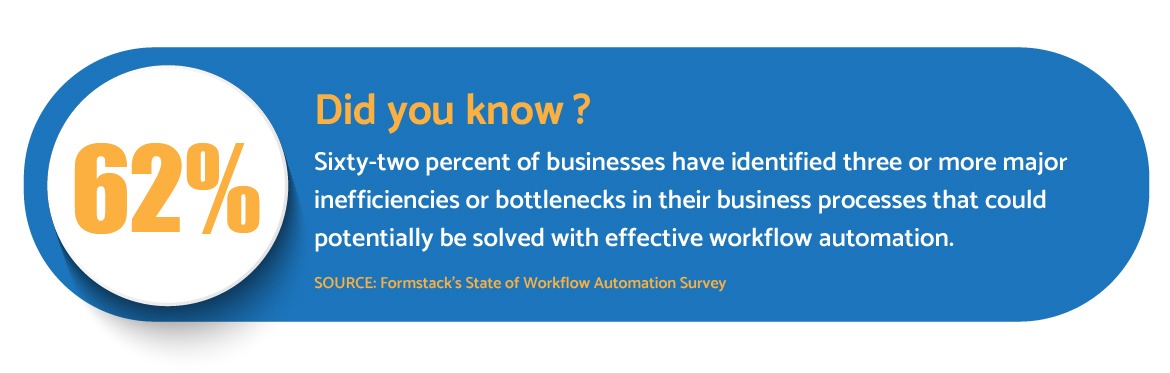 Statistics to Support Automating Business Processes
