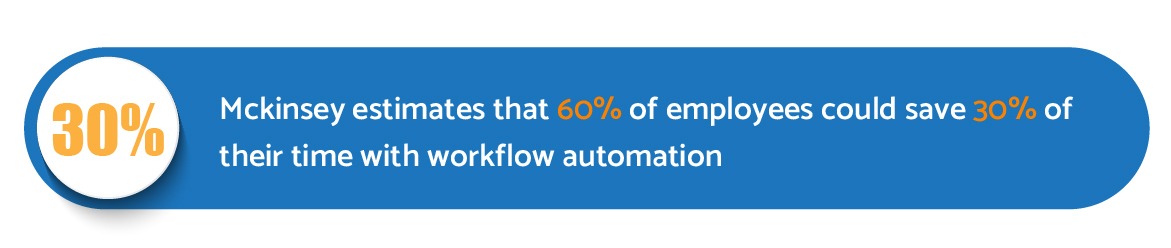 Statistics to Support Time-Saving Through  Business Process Automation
