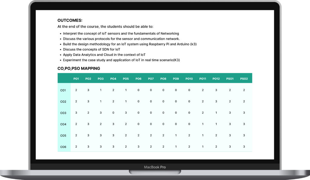 Erp For Higher Educational Institutions College Erp Software