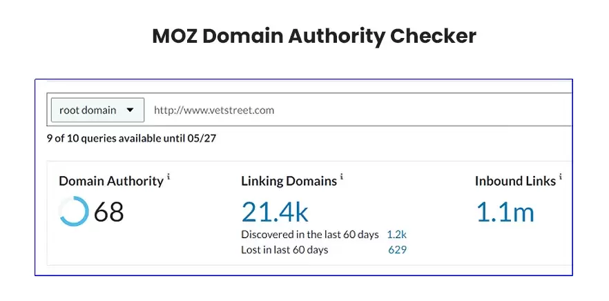 MOZ Domain Authority Checker