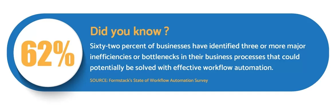 Statistics to Support Automating Business Processes